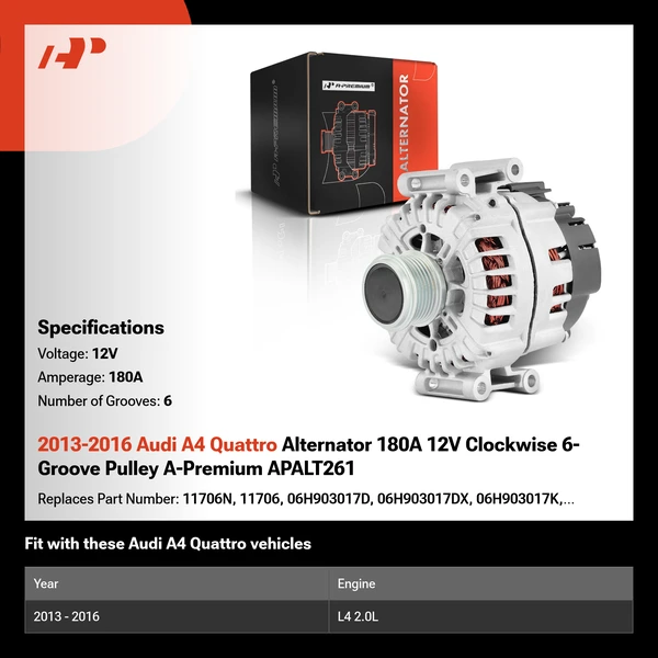 2013-2016 Audi A4 Quattro Alternator 180A 12V Clockwise 6-Groove Pulley A-Premium APALT261