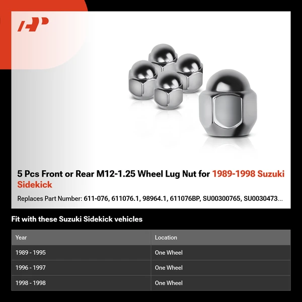 5 Pcs Front or Rear M12-1.25 Wheel Lug Nut for 1989-1998 Suzuki Sidekick