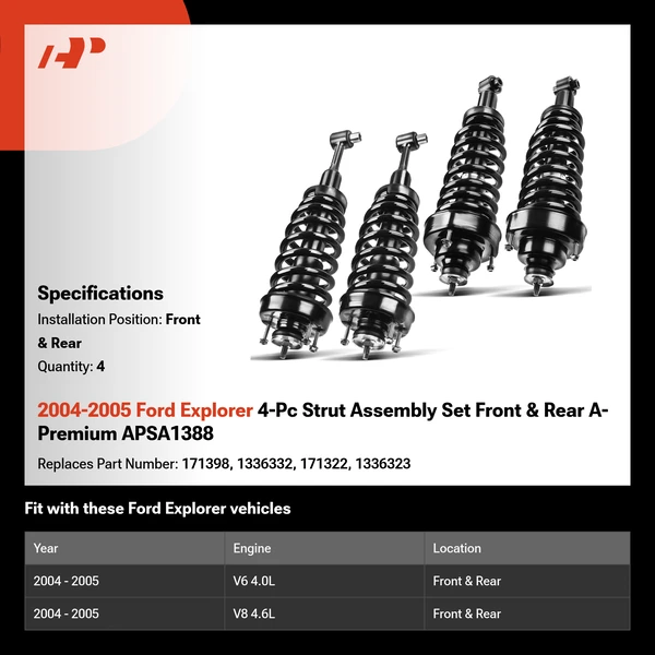 2004-2005 Ford Explorer 4-Pc Strut Assembly Set Front & Rear A-Premium APSA1388