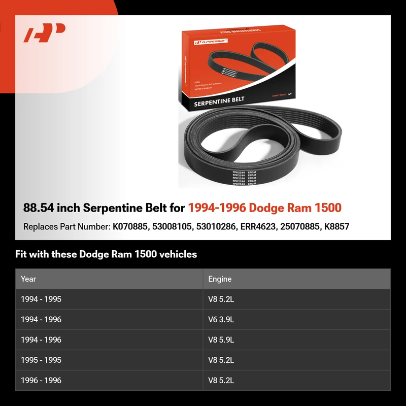 88.54 inch Serpentine Belt for 1994-1996 Dodge Ram 1500
