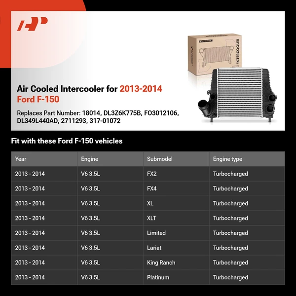 Air Cooled Intercooler for 2013-2014 Ford F-150
