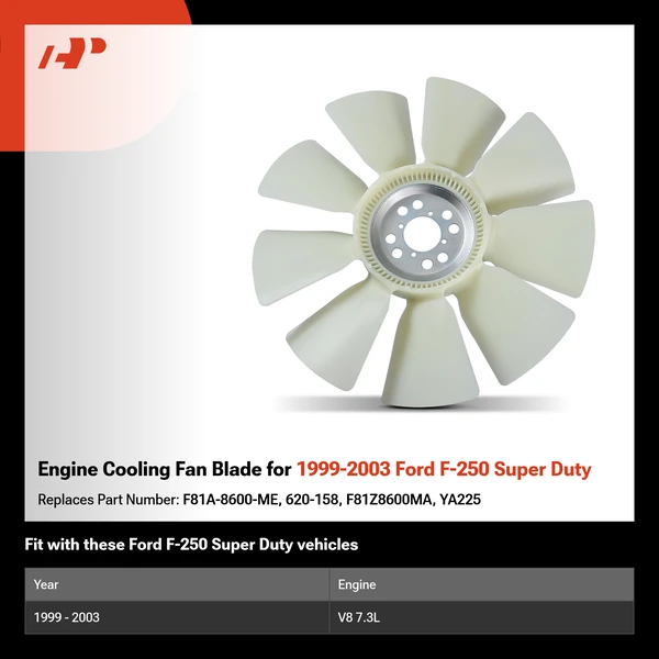Engine Cooling Fan Blade for 1999-2003 Ford F-250 Super Duty
