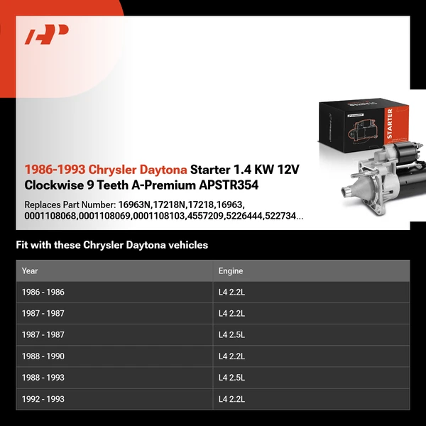 1986-1993 Chrysler Daytona Starter 1.4 KW 12V Clockwise 9 Teeth A-Premium APSTR354