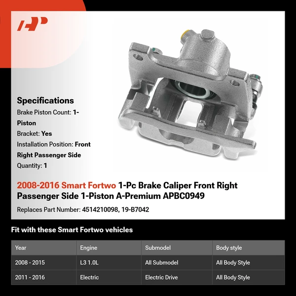 2008-2016 Smart Fortwo 1-Pc Brake Caliper Front Right Passenger Side 1-Piston A-Premium APBC0949