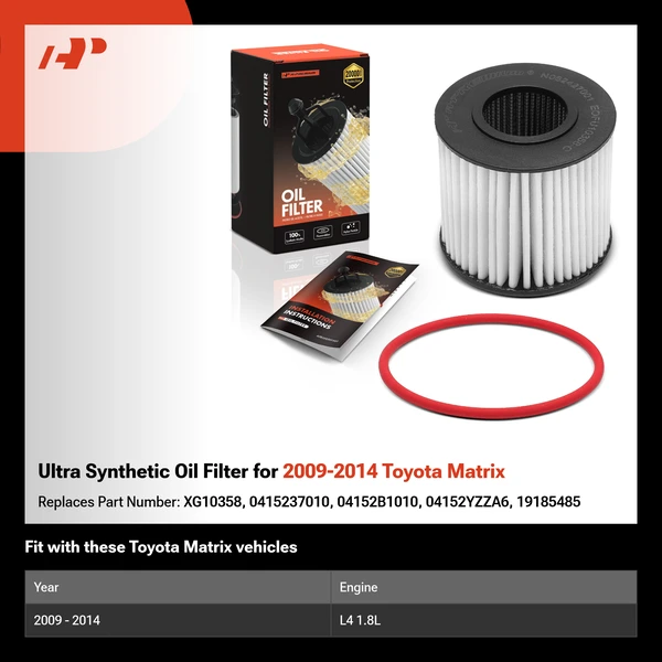 Ultra Synthetic Oil Filter for 2009-2014 Toyota Matrix