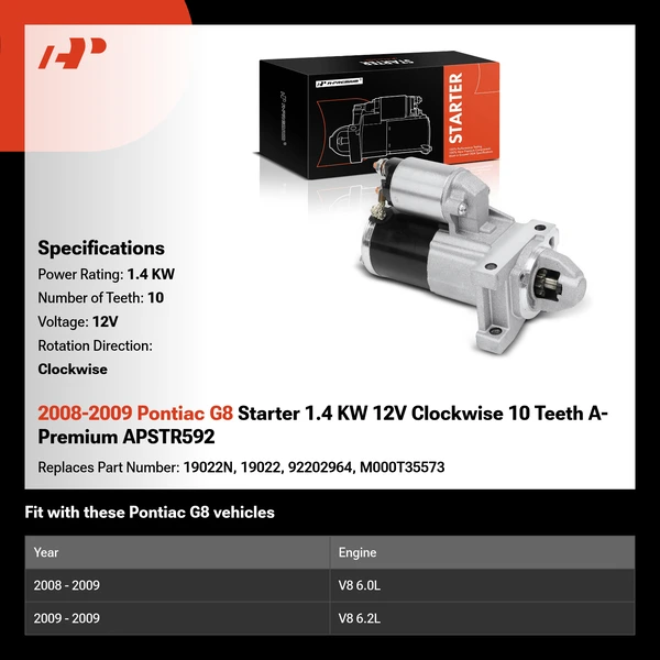 2008-2009 Pontiac G8 Starter 1.4 KW 12V Clockwise 10 Teeth A-Premium APSTR592