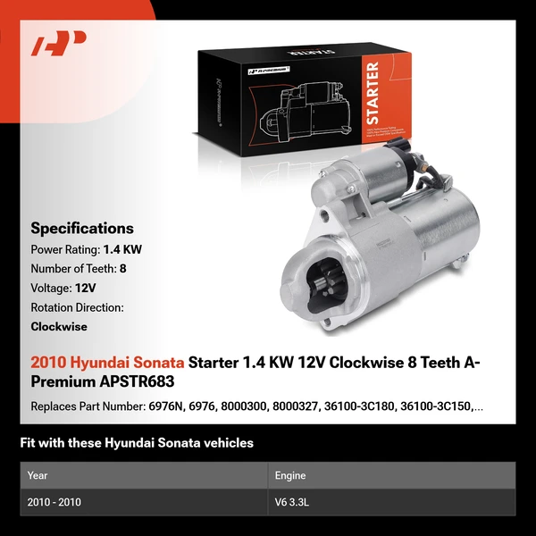 2010 Hyundai Sonata Starter 1.4 KW 12V Clockwise 8 Teeth A-Premium APSTR683