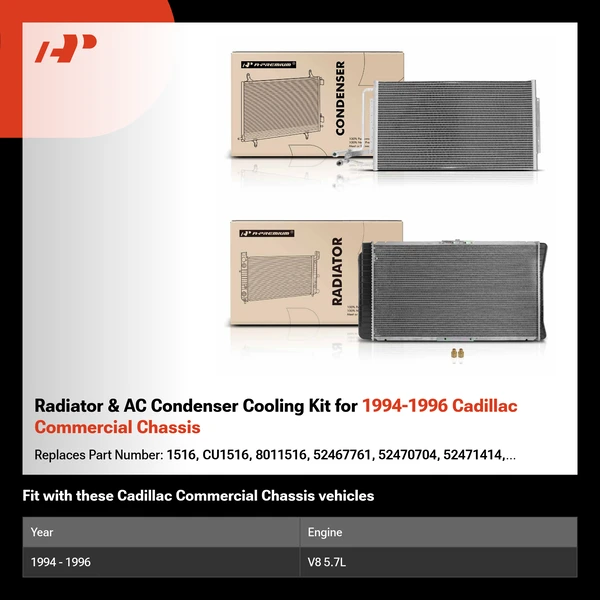 Radiator & AC Condenser Cooling Kit for 1994-1996 Cadillac Commercial Chassis