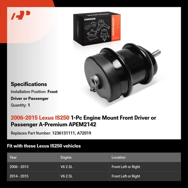 2006-2015 Lexus IS250 1-Pc Engine Mount Front Driver or Passenger A-Premium APEM2142