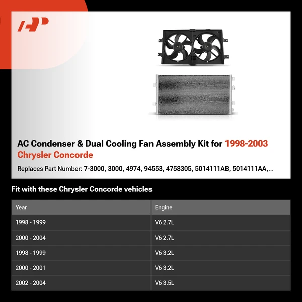 AC Condenser & Dual Cooling Fan Assembly Kit for 1998-2003 Chrysler Concorde