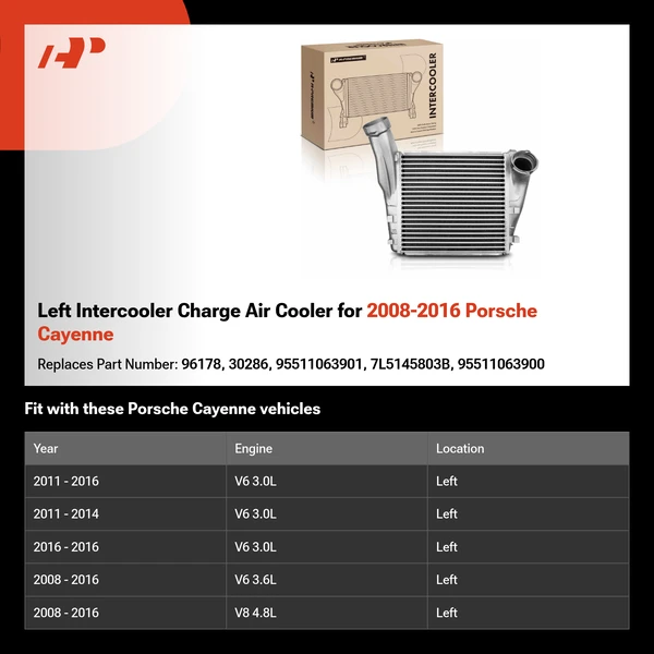 Left Intercooler Charge Air Cooler for 2008-2016 Porsche Cayenne