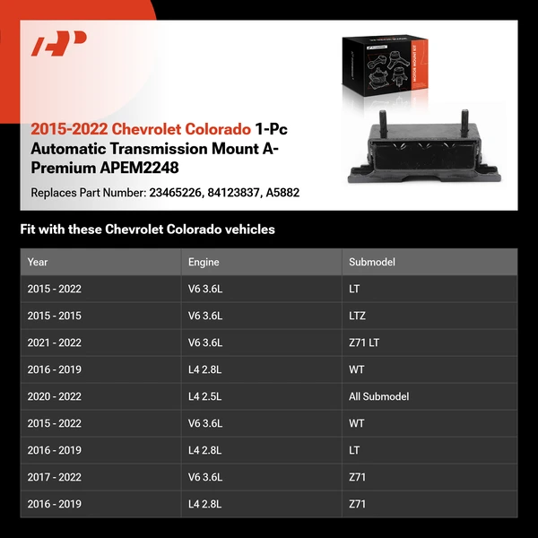2015-2022 Chevrolet Colorado 1-Pc Automatic Transmission Mount A-Premium APEM2248