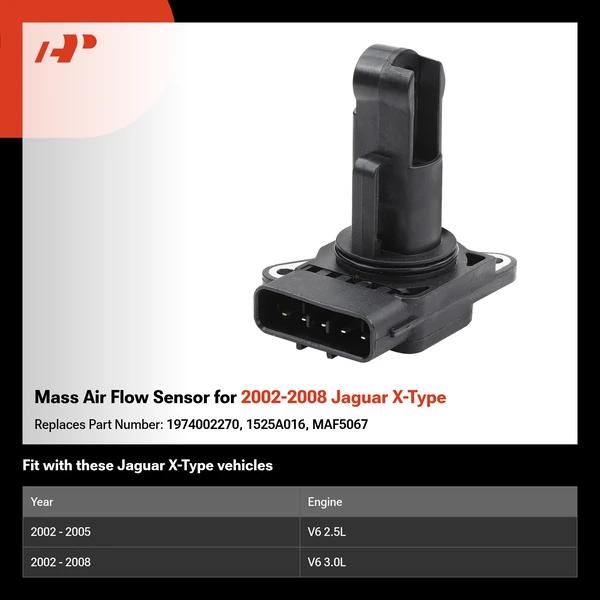Mass Air Flow Sensor for 2002-2008 Jaguar X-Type