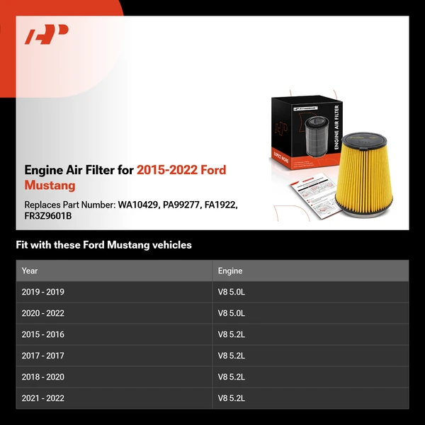 Engine Air Filter for 2015-2022 Ford Mustang