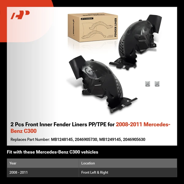 2 Pcs Front Inner Fender Liners PP/TPE for 2008-2011 Mercedes-Benz C300
