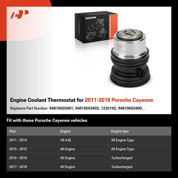 Engine Coolant Thermostat for 2011-2018 Porsche Cayenne