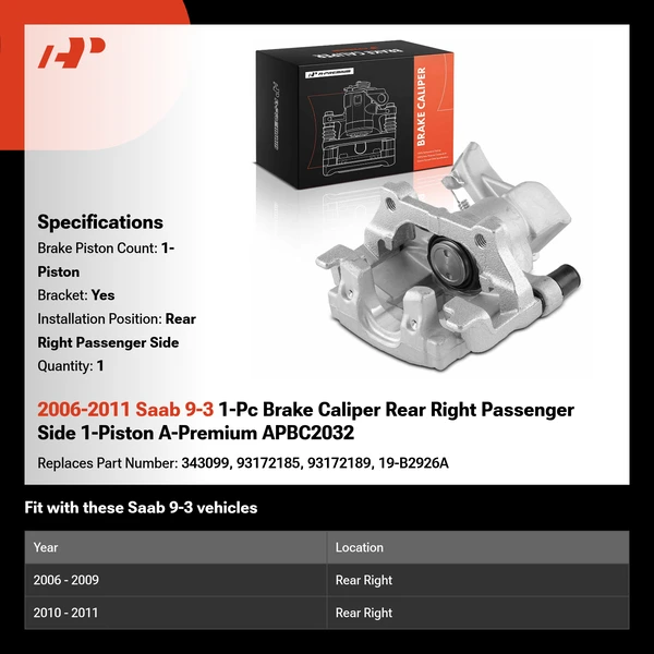 2006-2011 Saab 9-3 1-Pc Brake Caliper Rear Right Passenger Side 1-Piston A-Premium APBC2032