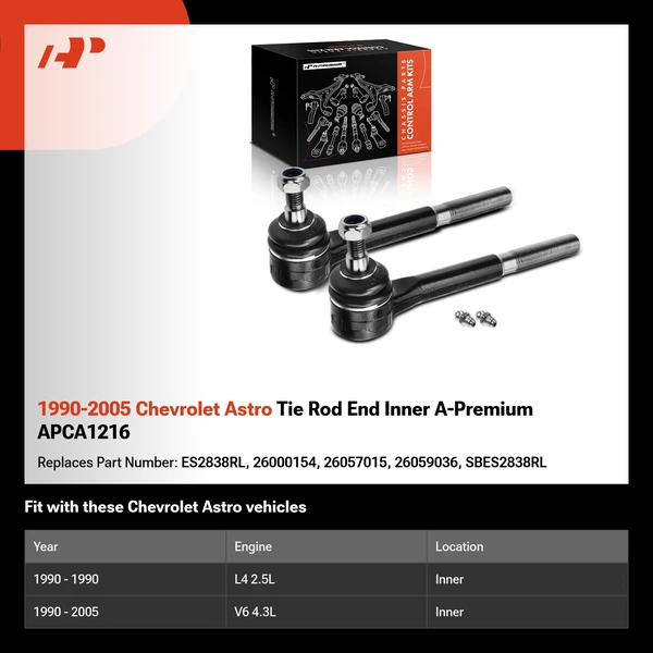 1990-2005 Chevrolet Astro Tie Rod End Inner A-Premium APCA1216