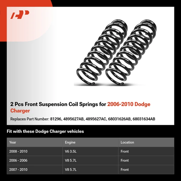 2 Pcs Front Suspension Coil Springs for 2006-2010 Dodge Charger