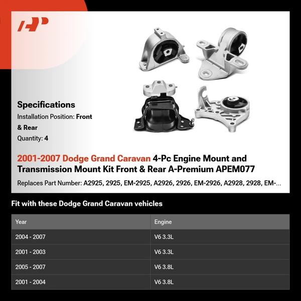 2001-2007 Dodge Grand Caravan 4-Pc Engine Mount and Transmission Mount Kit Front & Rear A-Premium APEM077