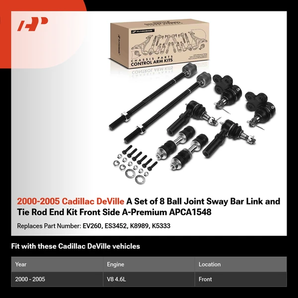 2000-2005 Cadillac DeVille A Set of 8 Ball Joint Sway Bar Link and Tie Rod End Kit Front Side A-Premium APCA1548