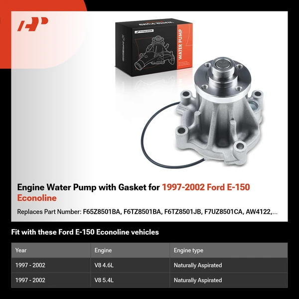Engine Water Pump with Gasket for 1997-2002 Ford E-150 Econoline