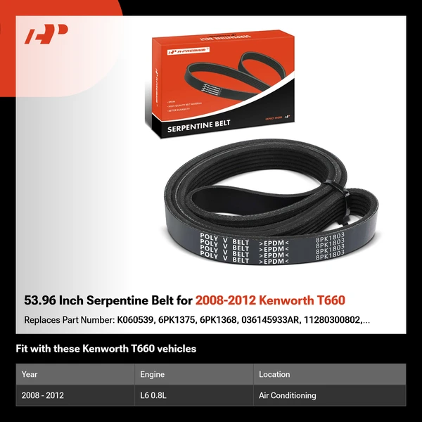53.96 Inch Serpentine Belt for 2008-2012 Kenworth T660