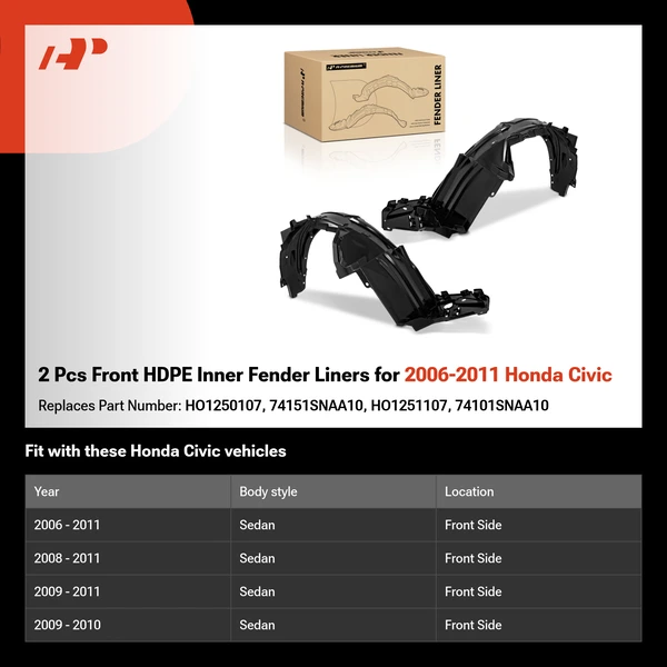 2 Pcs Front HDPE Inner Fender Liners for 2006-2011 Honda Civic