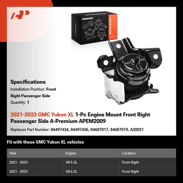 2021-2023 GMC Yukon XL 1-Pc Engine Mount Front Right Passenger Side A-Premium APEM2009