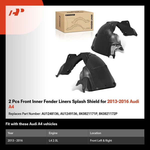 2 Pcs Front Inner Fender Liners Splash Shield for 2013-2016 Audi A4