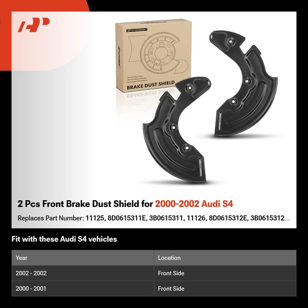 2 Pcs Front Brake Dust Shield for 2000-2002 Audi S4