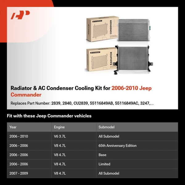 Radiator & AC Condenser Cooling Kit for 2006-2010 Jeep Commander