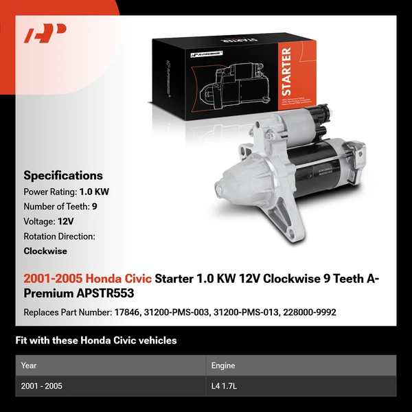 2001-2005 Honda Civic Starter 1.0 KW 12V Clockwise 9 Teeth A-Premium APSTR553