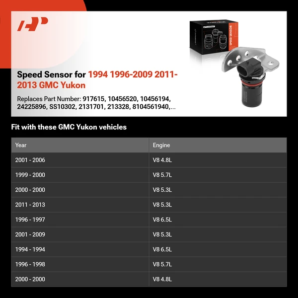Speed Sensor for 1994 1996-2009 2011-2013 GMC Yukon