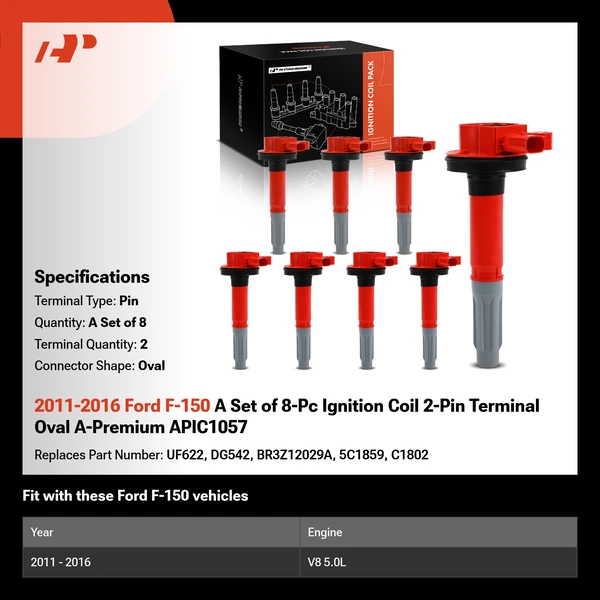 2011-2016 Ford F-150 A Set of 8-Pc Ignition Coil 2-Pin Terminal Oval A-Premium APIC1057