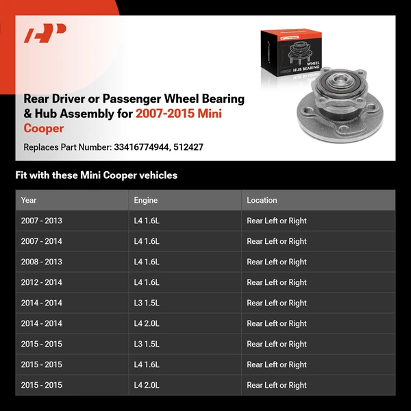 Rear Driver or Passenger Wheel Bearing & Hub Assembly for 2007-2015 Mini Cooper