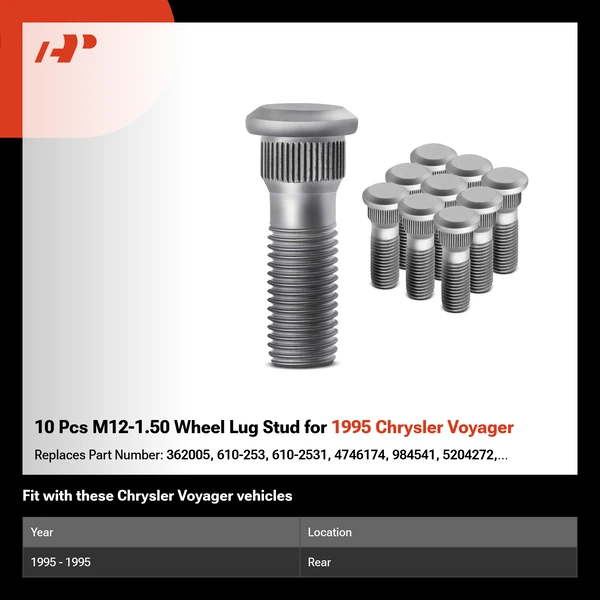 10 Pcs M12-1.50 Wheel Lug Stud for 1995 Chrysler Voyager