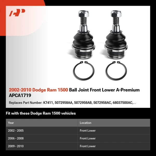 2002-2010 Dodge Ram 1500 Ball Joint Front Lower A-Premium APCA1719