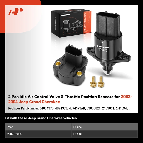 2 Pcs Idle Air Control Valve & Throttle Position Sensors for 2002-2004 Jeep Grand Cherokee