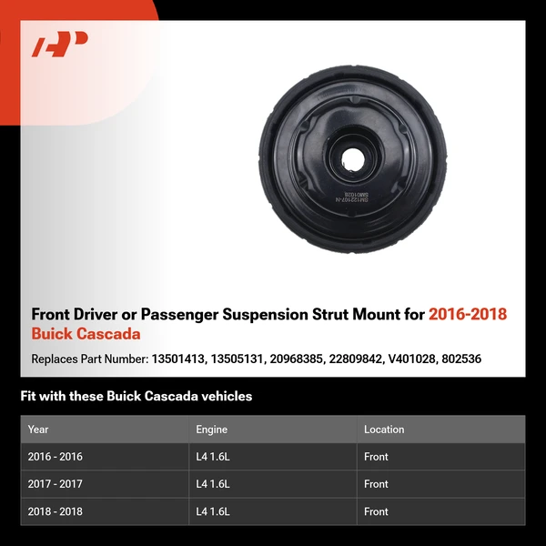 Front Driver or Passenger Suspension Strut Mount for 2016-2018 Buick Cascada