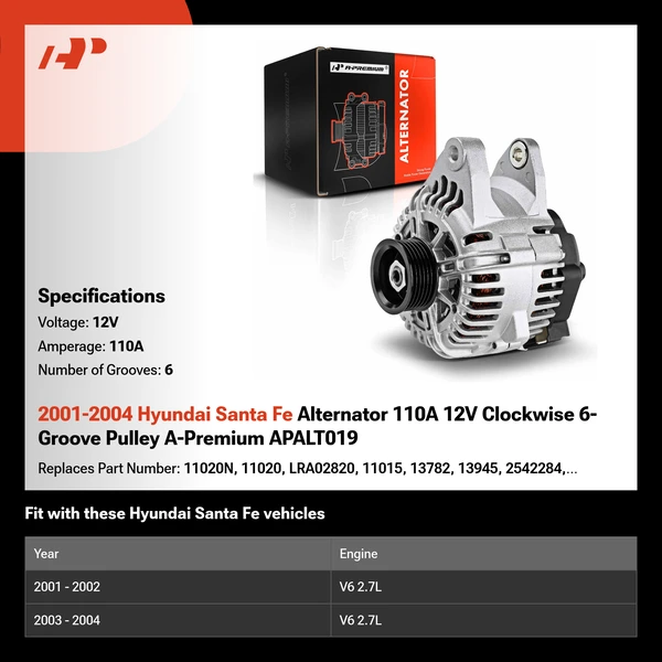 2001-2004 Hyundai Santa Fe Alternator 110A 12V Clockwise 6-Groove Pulley A-Premium APALT019