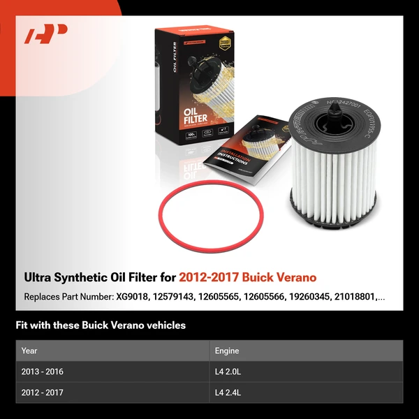 Ultra Synthetic Oil Filter for 2012-2017 Buick Verano