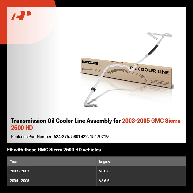 Transmission Oil Cooler Line Assembly for 2003-2005 GMC Sierra 2500 HD