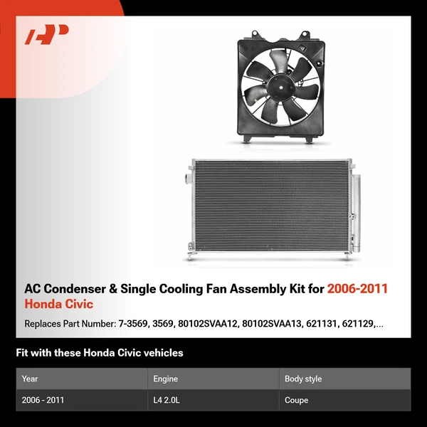 AC Condenser & Single Cooling Fan Assembly Kit for 2006-2011 Honda Civic