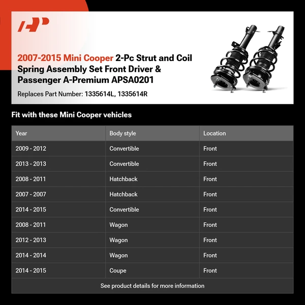 2007-2015 Mini Cooper 2-Pc Strut and Coil Spring Assembly Set Front Driver & Passenger A-Premium APSA0201