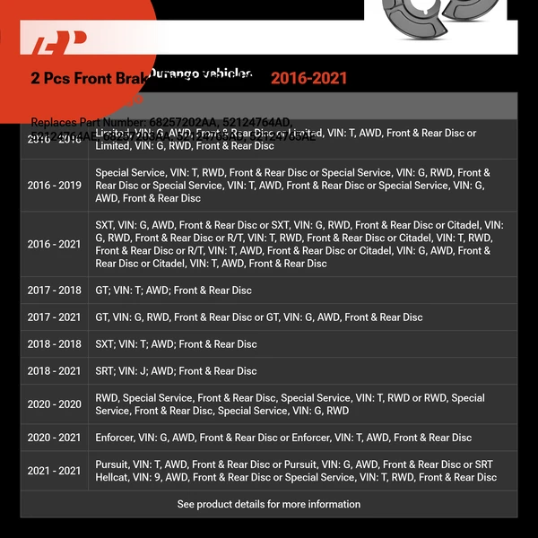 2 Pcs Front Brake Dust Shield for 2016-2021 Dodge Durango