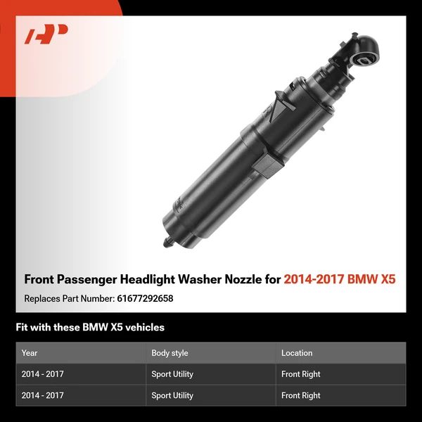 Front Passenger Headlight Washer Nozzle for 2014-2017 BMW X5