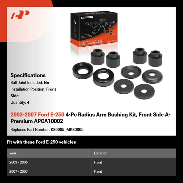 2003-2007 Ford E-250 4-Pc Radius Arm Bushing Kit, Front Side A-Premium APCA10002