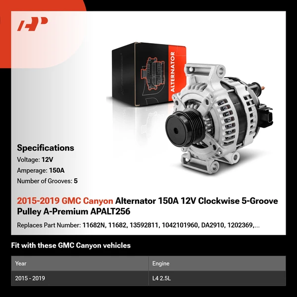 2015-2019 GMC Canyon Alternator 150A 12V Clockwise 5-Groove Pulley A-Premium APALT256