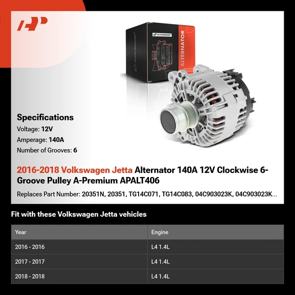 2016-2018 Volkswagen Jetta Alternator 140A 12V Clockwise 6-Groove Pulley A-Premium APALT406